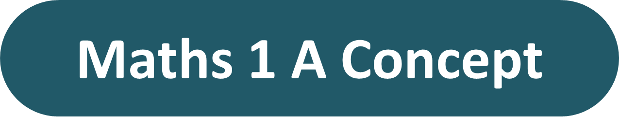 Iais Math Maths ia Concept Inter 1 st year | Basics In Maths