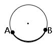TS IX Maths Circles 4