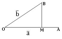 TS inter 1A product of vectors 7