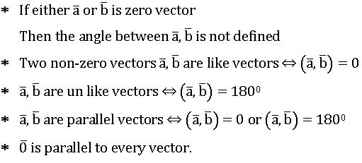 TS inter addition of vectors 12