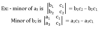minor of an element example