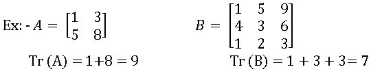 trace of matrix