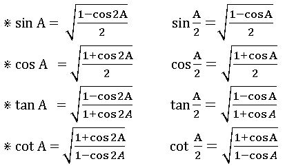 ts inter trigonometry Multiple and submultiple angles 13