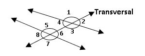 ts ix maths angles made by transversal