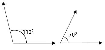 ts ix maths supplimentary angles