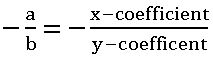 ICSE Maths Equation of a Straight line 3