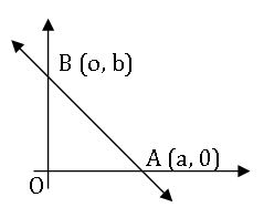 ICSE Maths Equation of a Straight line 6