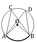 ICSE X Maths Angles and cyclic properties of a circle 2