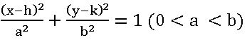 TS inter 2B eccentricity of ellipse form equation4