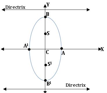 TS inter 2B ellipse diagram2