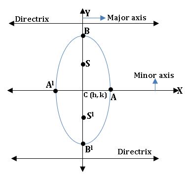TS inter 2B ellipse diagram4