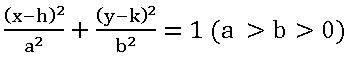 TS inter 2B ellipse form equation3