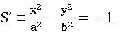 TS inter 2B equation of conjugate Hyperbola