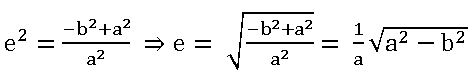 TS inter 2B standard form of ellipse equation2