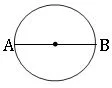 equation of the circle passing through end points of diameter