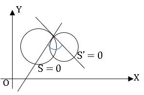 ts inter 2B angle between two circles diagram