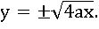 ts inter 2B equation of the parabola 2