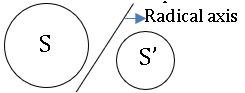 ts inter 2B radical axis diagram