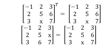 Matrices 35