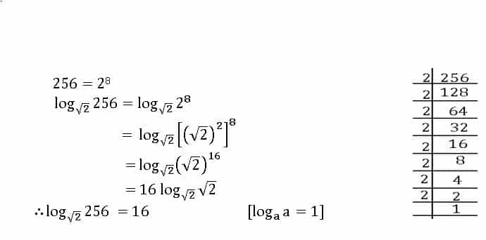 	Find the value of log_√2⁡256