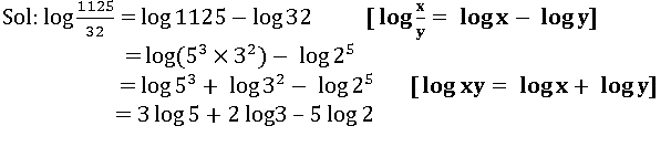 Real Numbers one mark questions 29