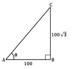 TS POLYCET 2021 - Application of Trigonometry 4