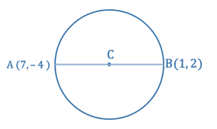 TS POLYCET 2021 - Coordinate geometry 2