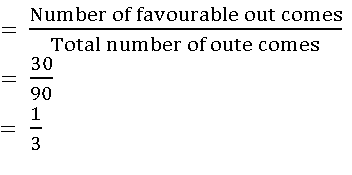 TS POLYCET 2021 - Probability 2