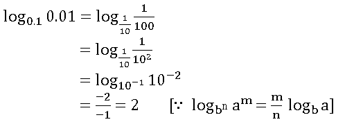 TS POLYCET 2021 - Real Numbers 6