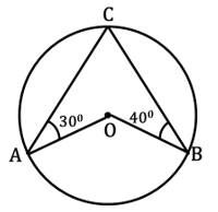 TS POLYCET 2021 - Tangents and Secants to a Circle 2