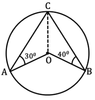 TS POLYCET 2021 - Tangents and Secants to a Circle 3