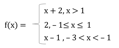 Functions 1(a) images 1