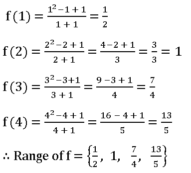 Functions 1(a) images 12
