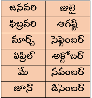 నెలల పట్టిక 